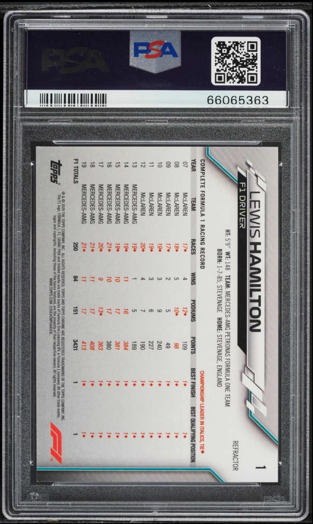 2020 TOPPS CHROME F1 FORMULA 1 #1 LEWIS HAMILTON REFRACTOR PSA 10 GEM MINT