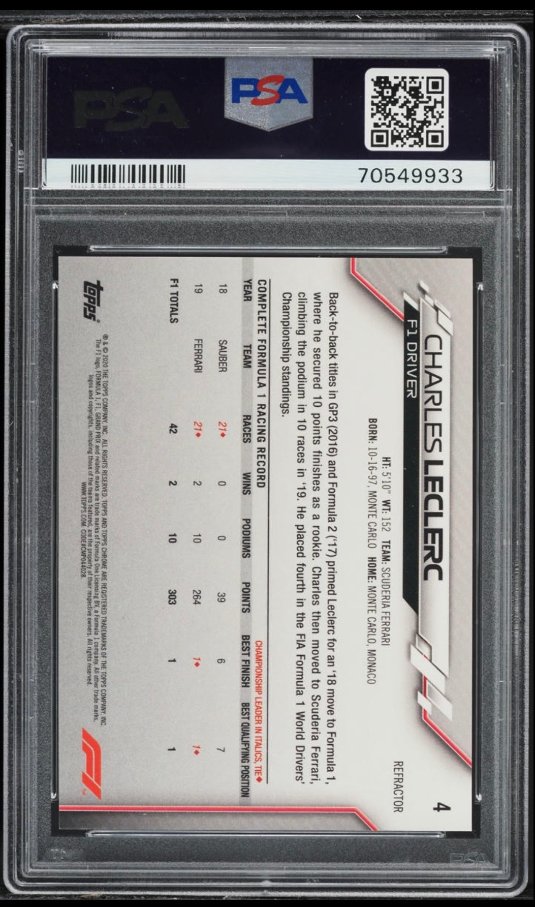 2020 TOPPS CHROME F1 FORMULA 1 #4 CHARLES LECLERC REFRACTOR PSA 10 GEM MINT