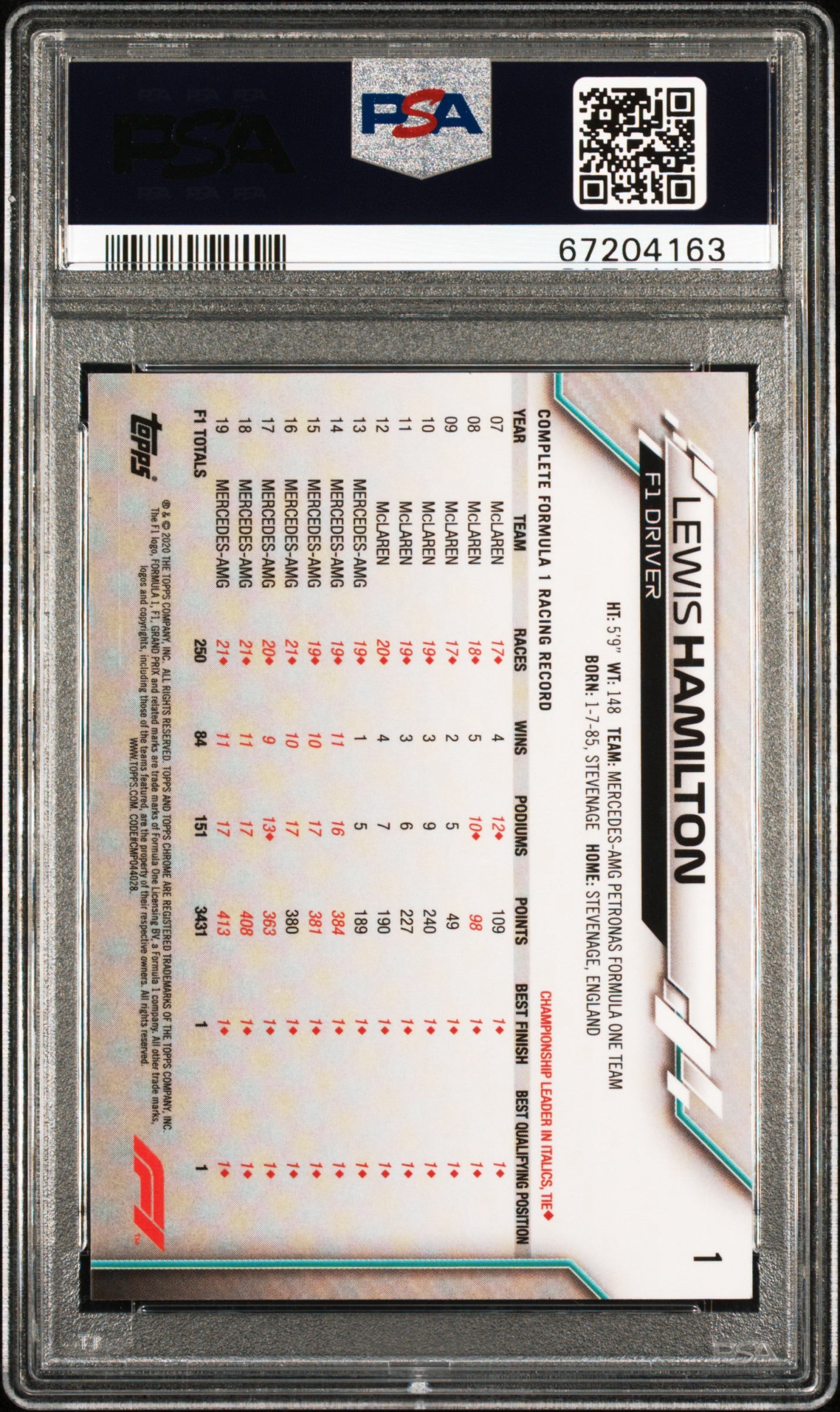 2020 TOPPS CHROME F1 FORMULA 1 LEWIS HAMILTON #1 PSA 10 GEM MINT (Serial 163)