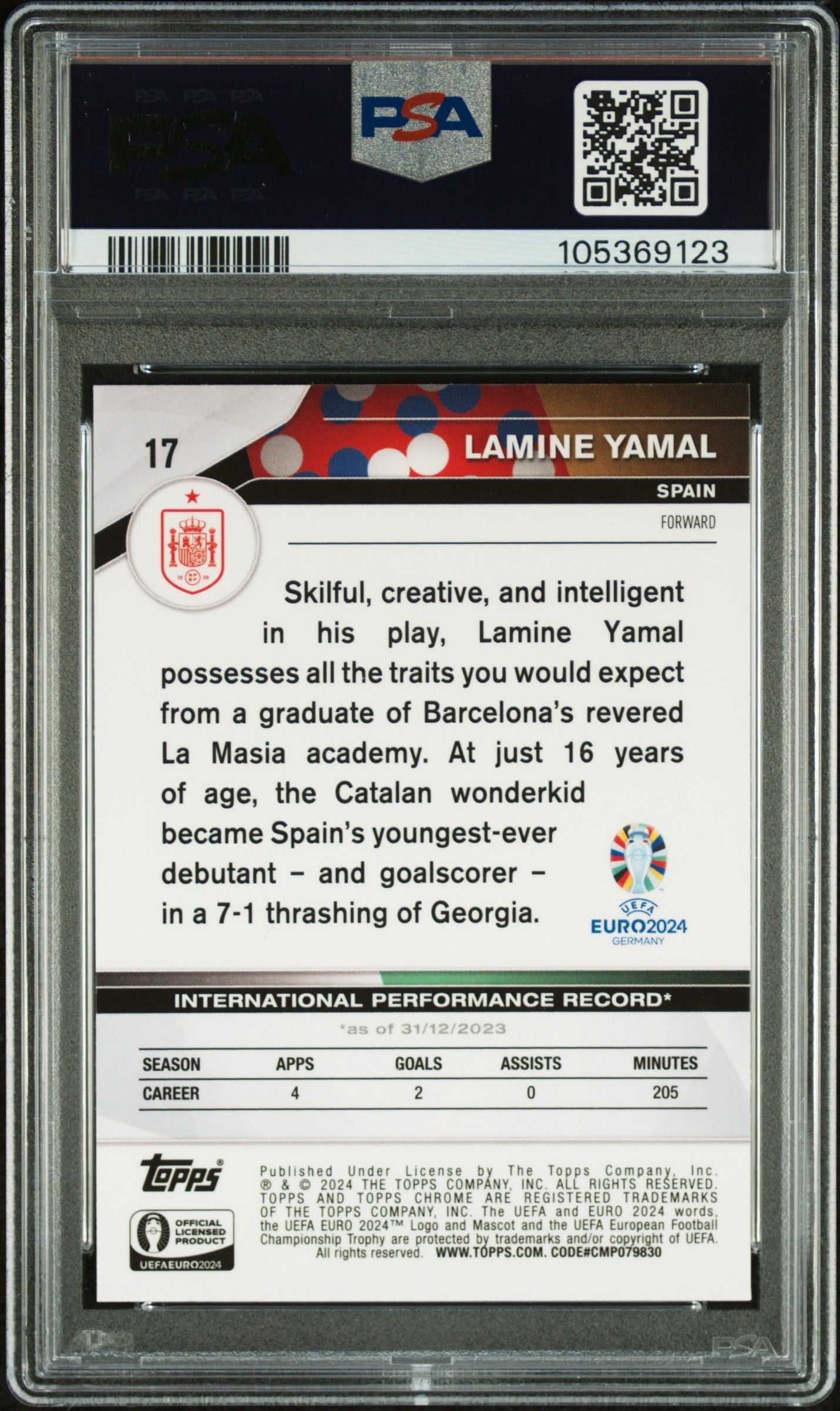 2024 TOPPS CHROME UEFA EURO #17 LAMINE YAMAL ROOKIE PSA 10 GEM MINT