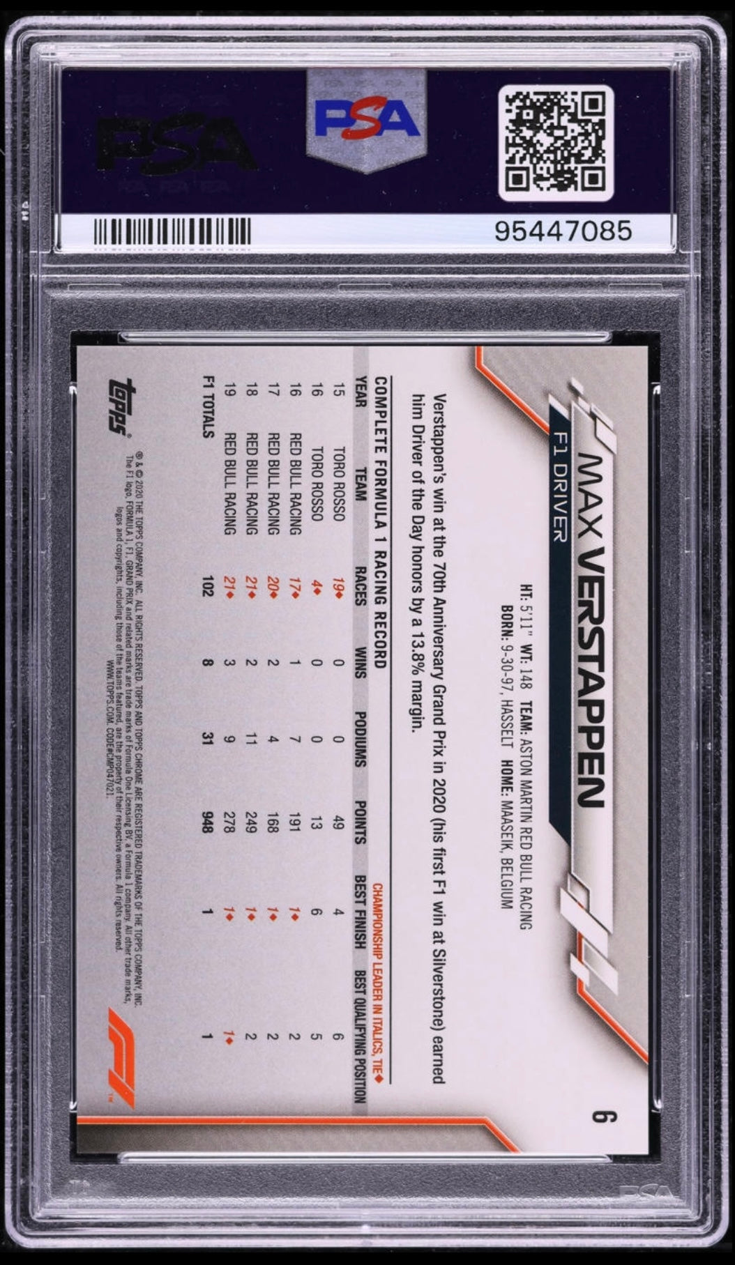 2020 Topps Chrome Formula 1 Sapphire Edition Max Verstappen #6 PSA 10 Gem Mint