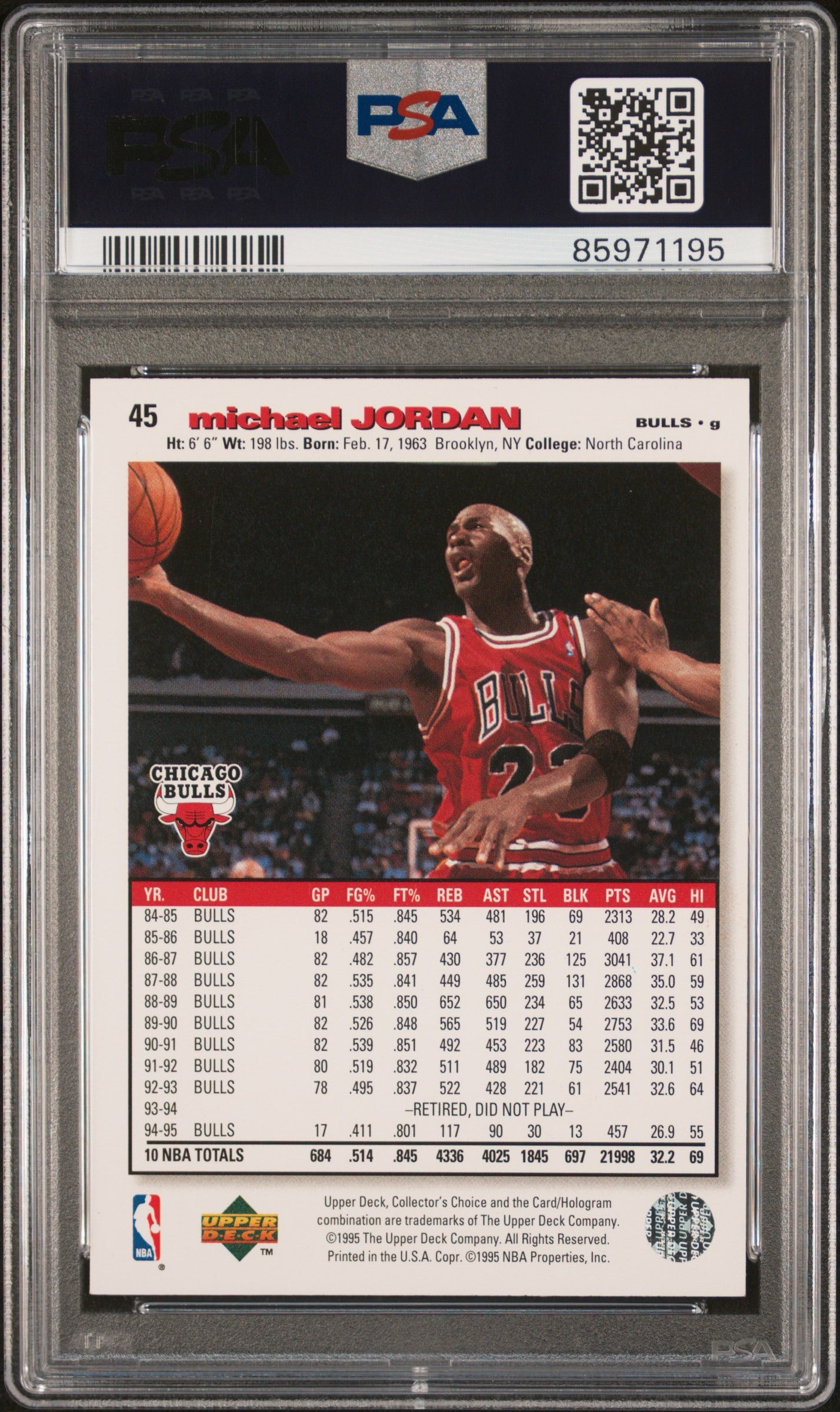 1995 COLLECTOR'S CHOICE #45 MICHAEL JORDAN PSA 10 GEM MINT - 2