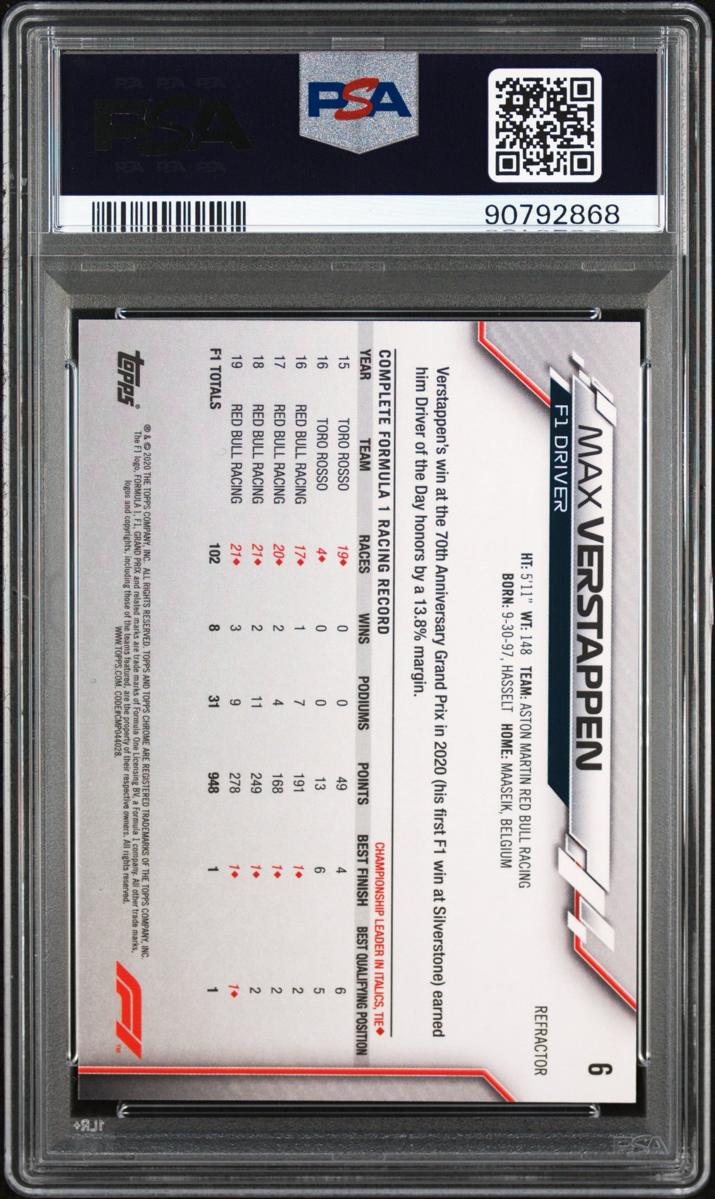 2020 TOPPS CHROME F1 FORMULA 1 #6 MAX VERSTAPPEN REFRACTOR PSA 10 GEM MINT (Serial 868) - 2