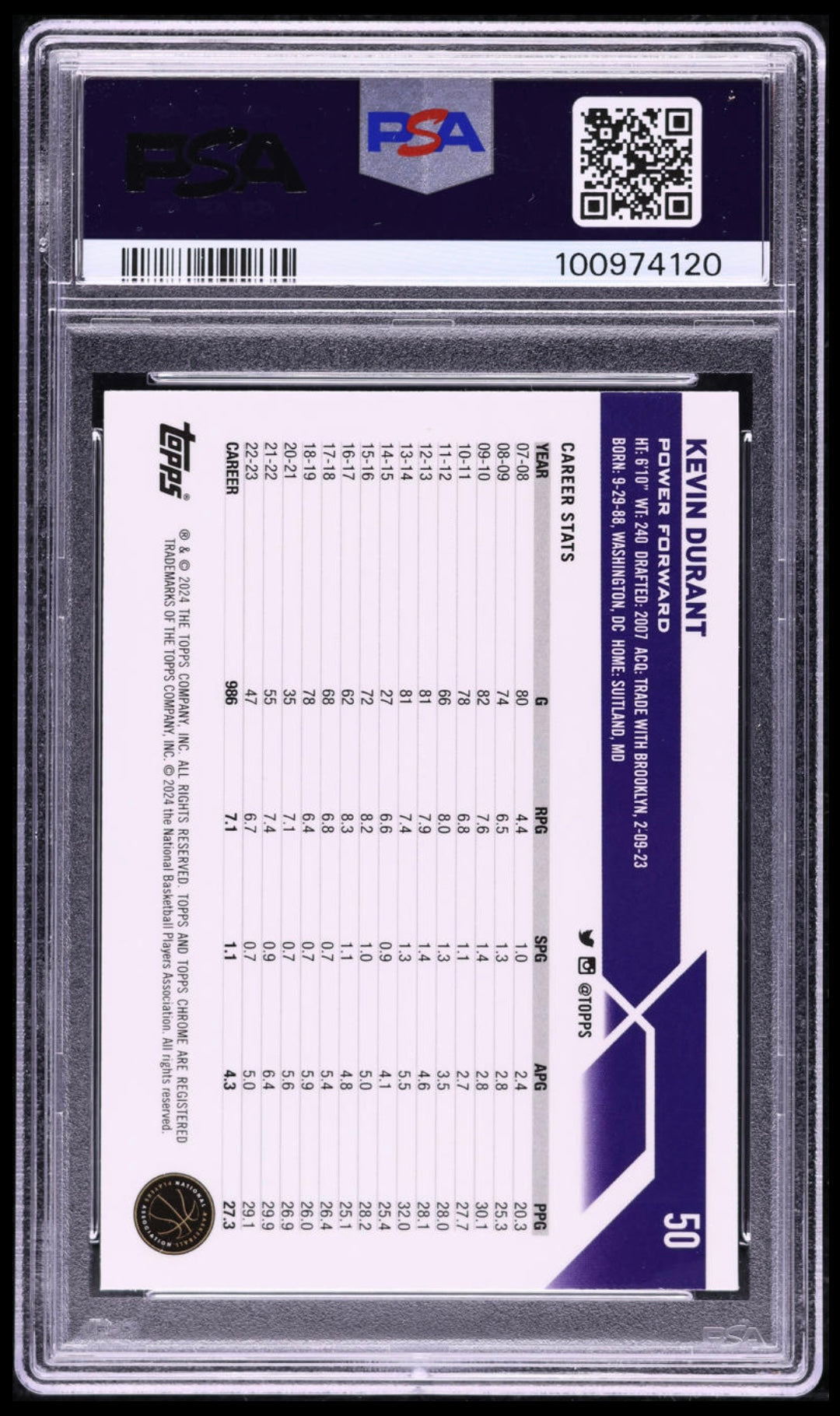 2023 TOPPS CHROME #50 KEVIN DURANT BLUE BASKETBALL REFRACTOR PSA 10 GEM MINT