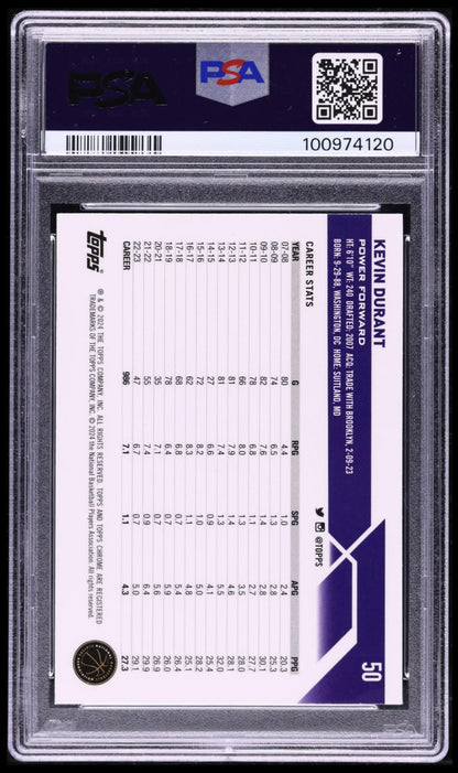 2023 TOPPS CHROME #50 KEVIN DURANT BLUE BASKETBALL REFRACTOR PSA 10 GEM MINT
