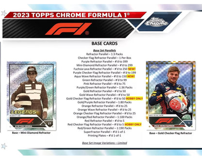 2023 TOPPS CHROME FORMULA 1 ONE F1 RACING HOBBY BOX (NEW SEALED)