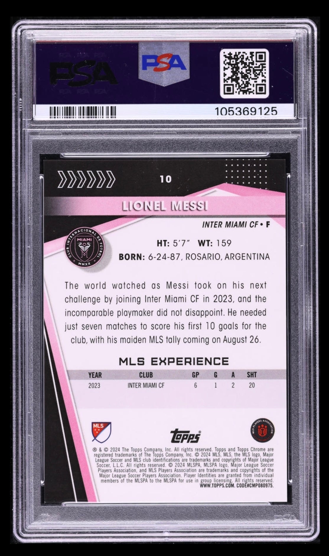 2024 TOPPS CHROME SAPPHIRE MLS #10 LIONEL MESSI IMAGE VARIATION PSA 10 GEM MINT