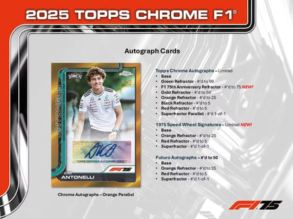 2025 Topps Chrome F1 Formula 1 Hobby Box 75th Anniversary (New Sealed)
