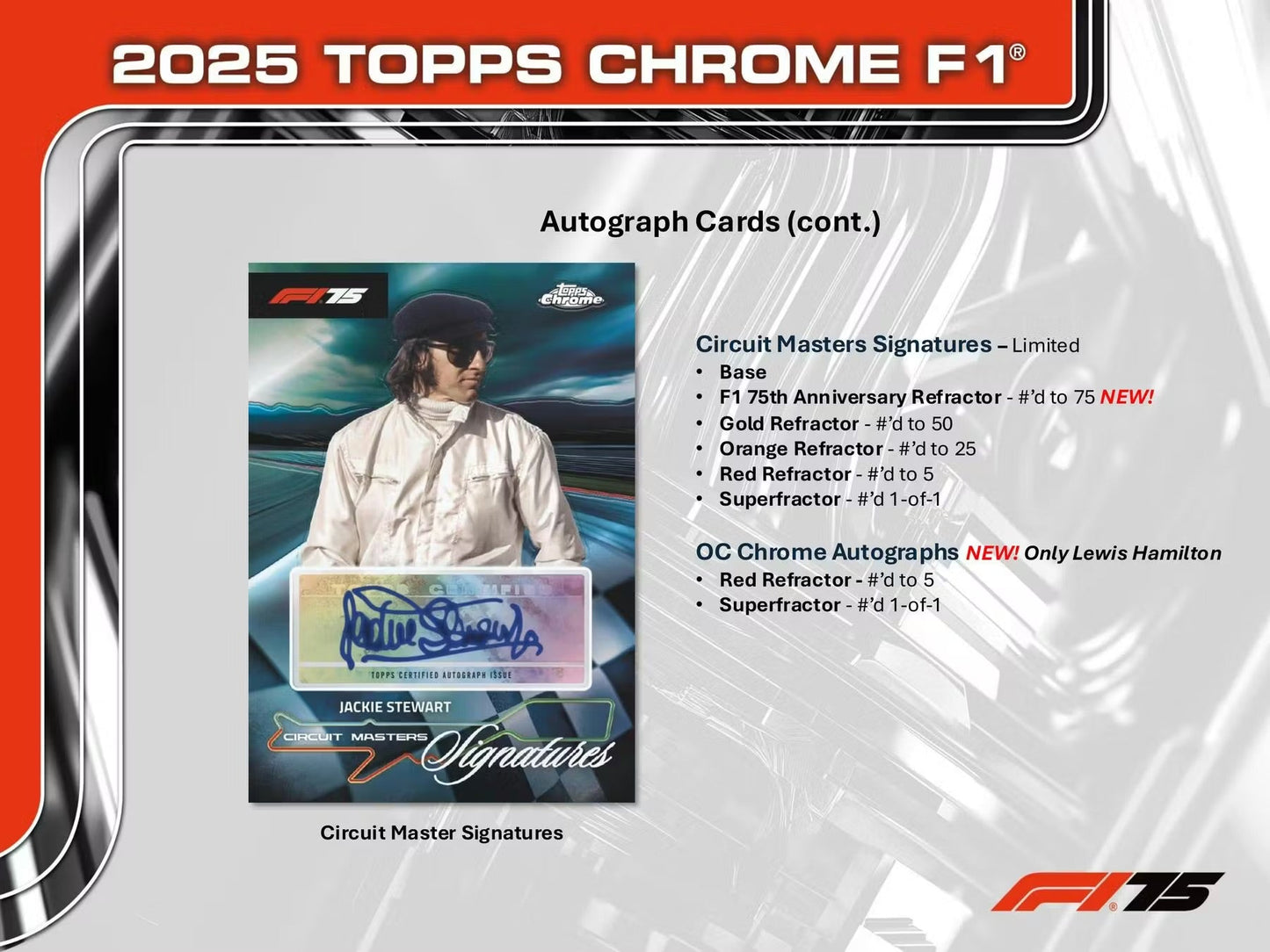 2025 Topps Chrome F1 Formula 1 Hobby Box 75th Anniversary (New Sealed)